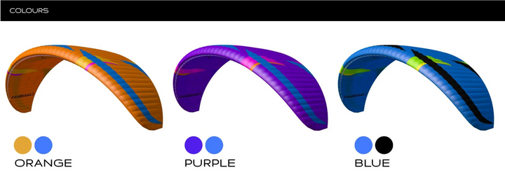 Panorama 2 -Tandem (EN B)