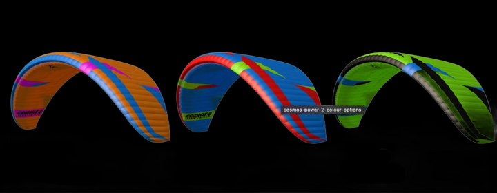 Cosmos2 Power (PPG, EN B)